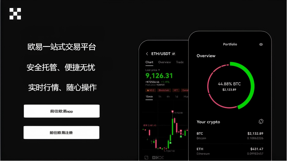 bitcoin交易所最新版下载